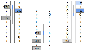 LADDER FILTER TIC>=100